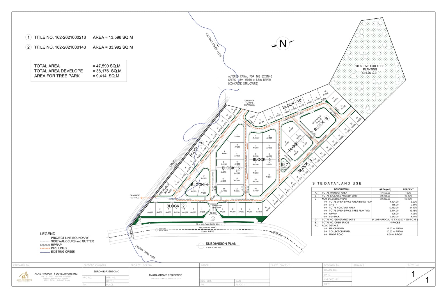 Master plan rendering of Amara Grove